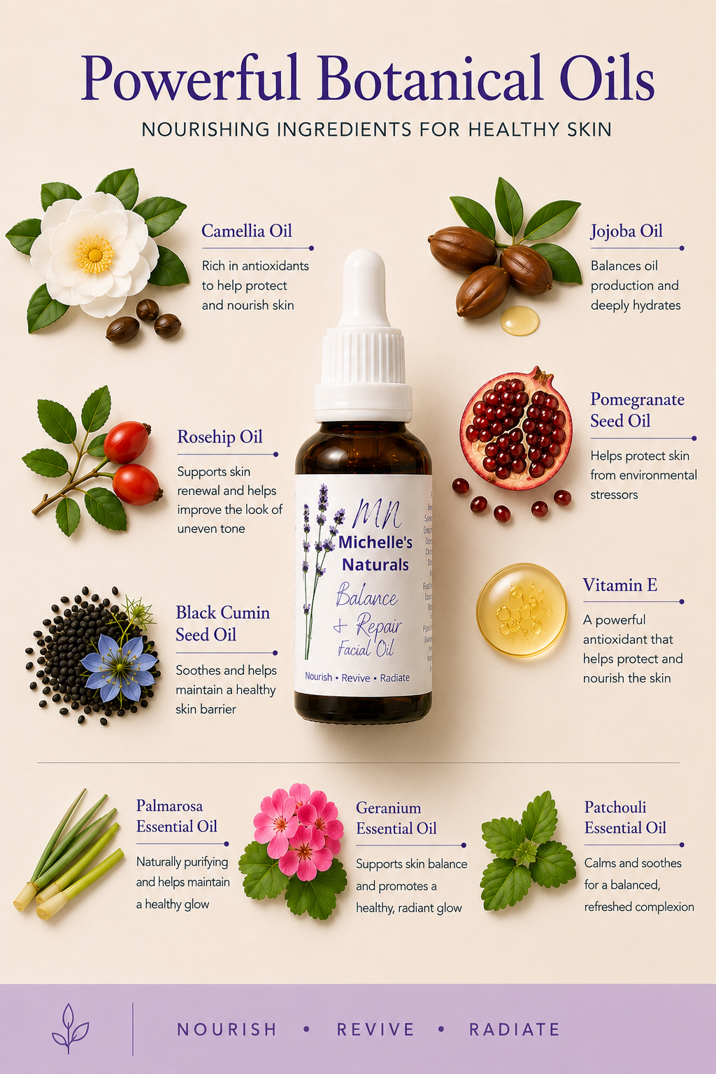 Balance & Repair Facial Oil